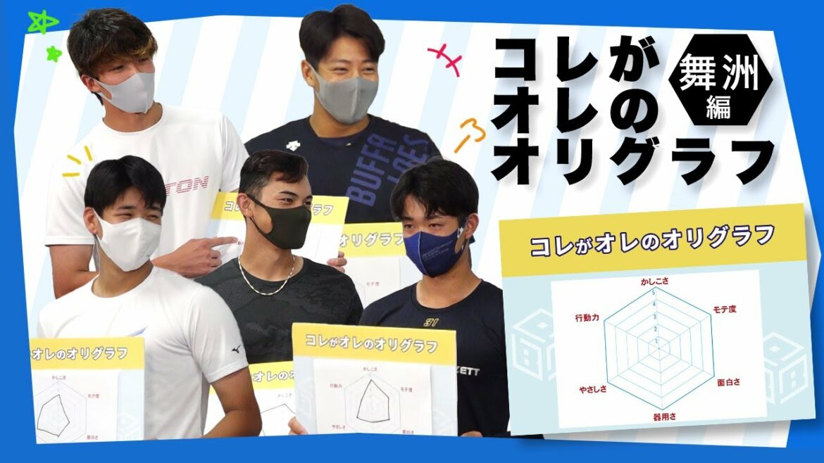ORIX-Buffaloes: 【BPB告知】コレがオレのオリグラフ