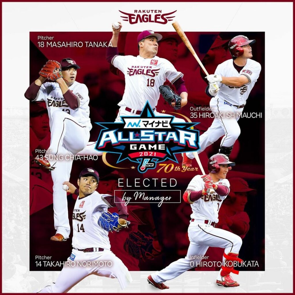 Tohoku-Rakuten-Golden-Eagles: 「マイナビオールスターゲーム2021」の監督選抜選手が発表され 田中将大選手、則本昂大選手、宋家豪選手、 小深田大翔選手、島内宏明選手が選出されました 田中将…