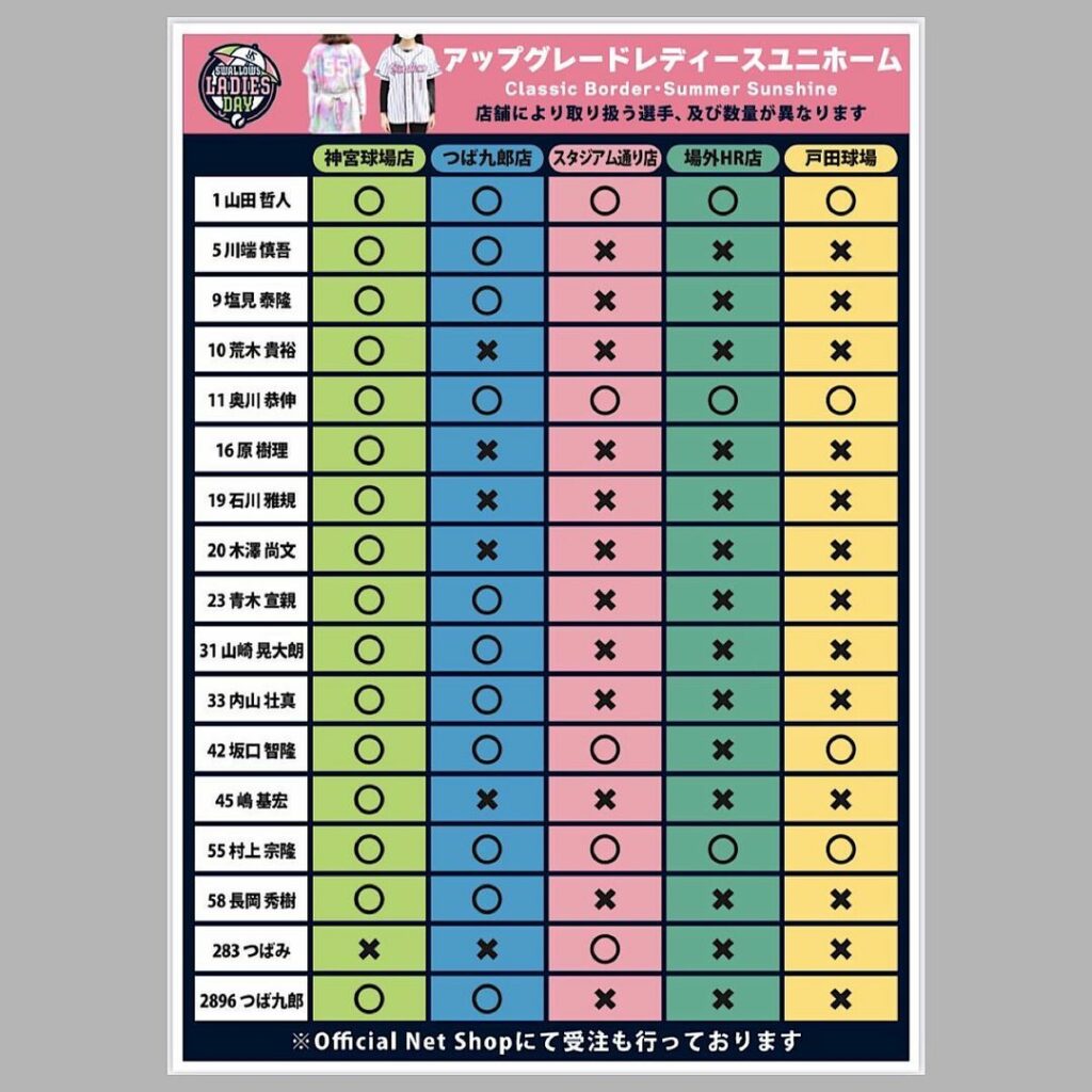 Tokyo-Yakult-Swallows: レディースDAY 商品販売場所のお知らせ レディースDAYの配布とは異なり、 2日間のレディースユニホームを 同時に明日4日から販売します。 5日の追加販売は…
