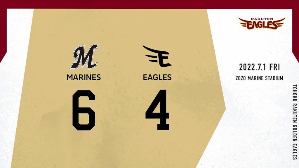 Tohoku-Rakuten-Golden-Eagles: M 6-4 E 5回に逆転するも終盤に試合をひっくり返されてしまい敗戦。 島内選手が2打席連続ホームランなど3安打4打点の活躍 銀次選手も3安打で6試合連続安打…