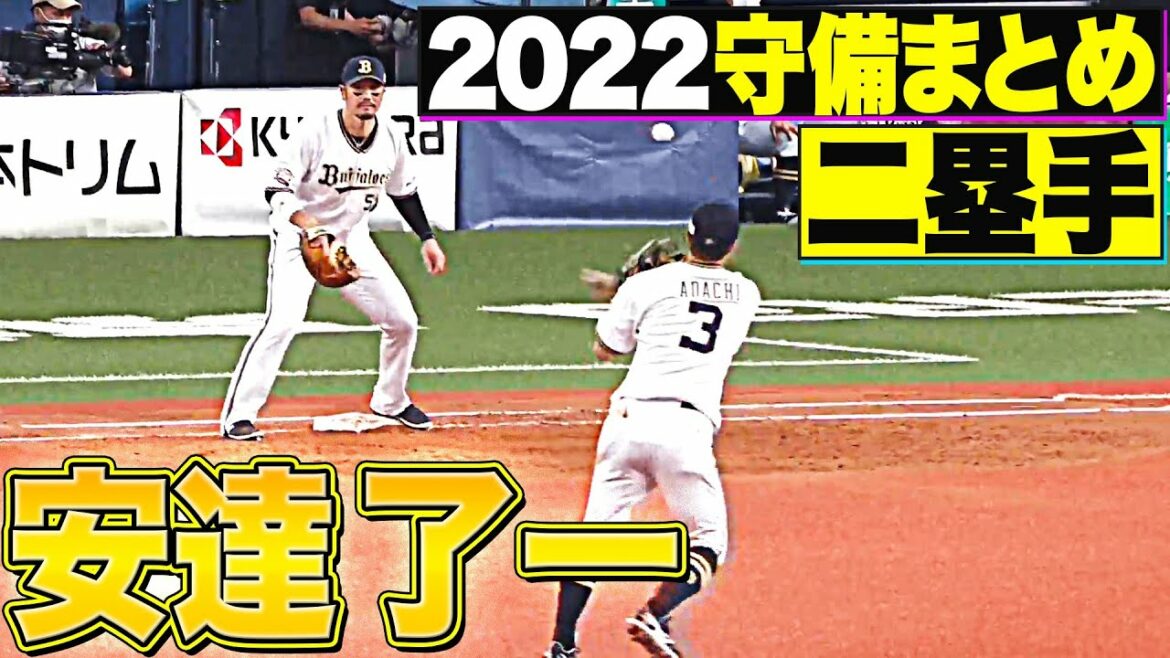 Pacific-League: 【二塁手】好守備2022『オリックス・バファローズ・安達了一 編』
