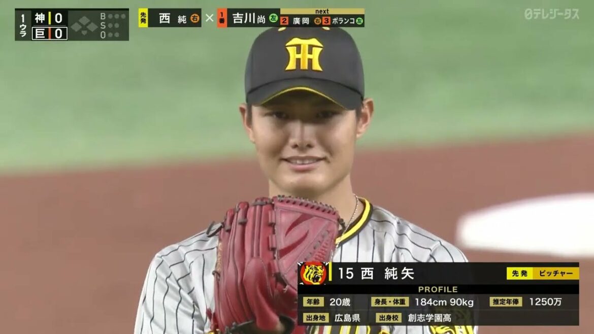 【次世代のエースへ】西純矢 7回1失点8奪三振の快投で今季初勝利!!