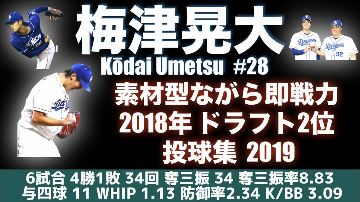 【素材型ながら即戦力】2019年 中日・梅津晃大 が魅せた魂のピッチング【2018年ドラフト2位】