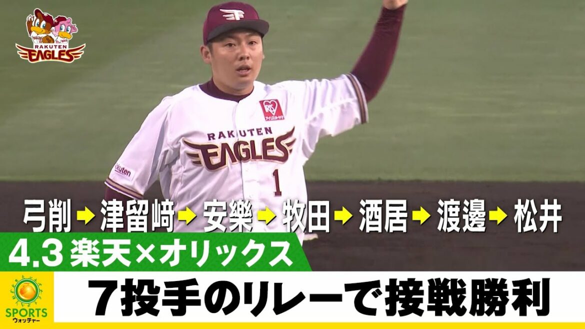 【楽天】アクシデントも動じず 7投手のリレーで接戦勝利<楽天 対 オリックス>