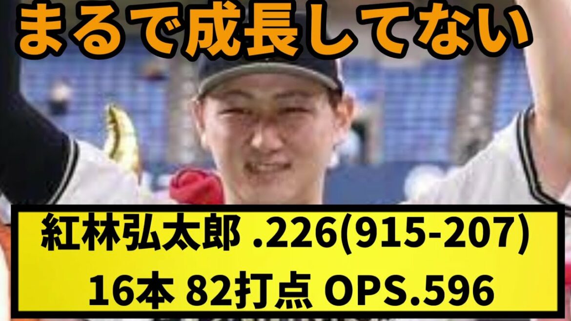 【やばい】紅林弘太郎 .226(915-207) 16本 82打点 OPS.596【なんJ反応】【プロ野球反応集】【2chスレ】【1分動画】【5chスレ】