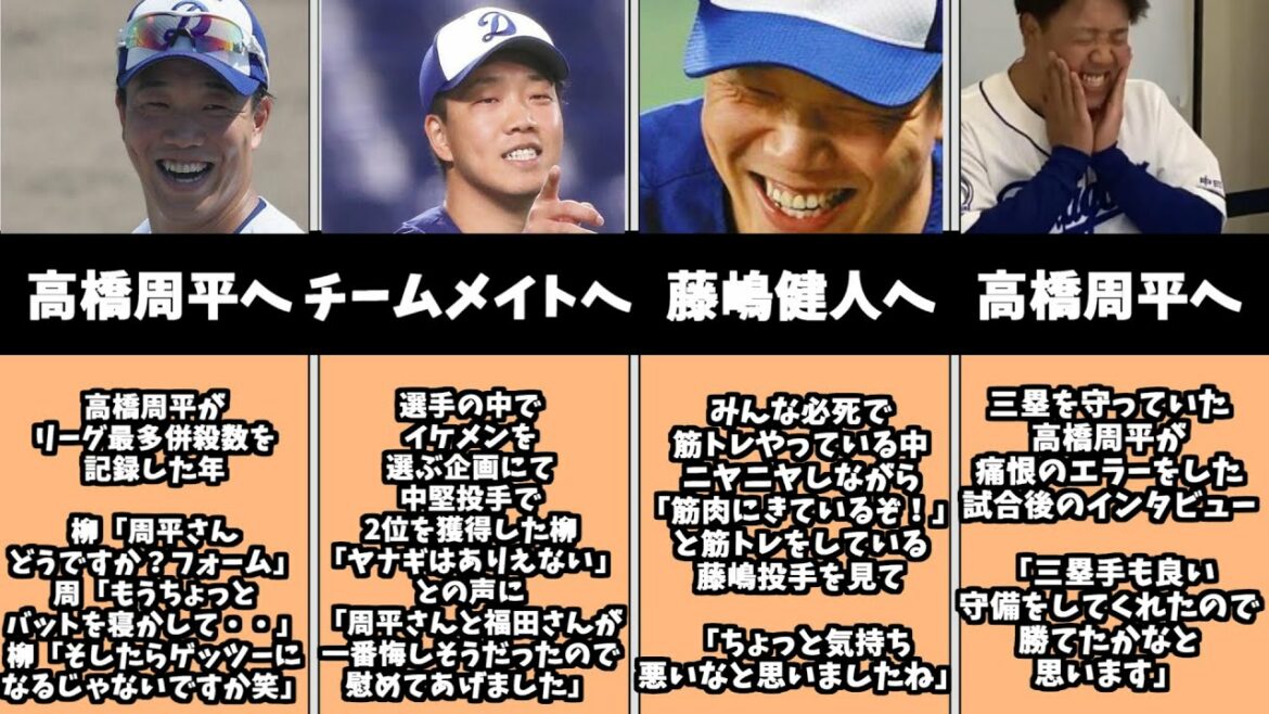 中日柳裕也のぐう畜発言wwww