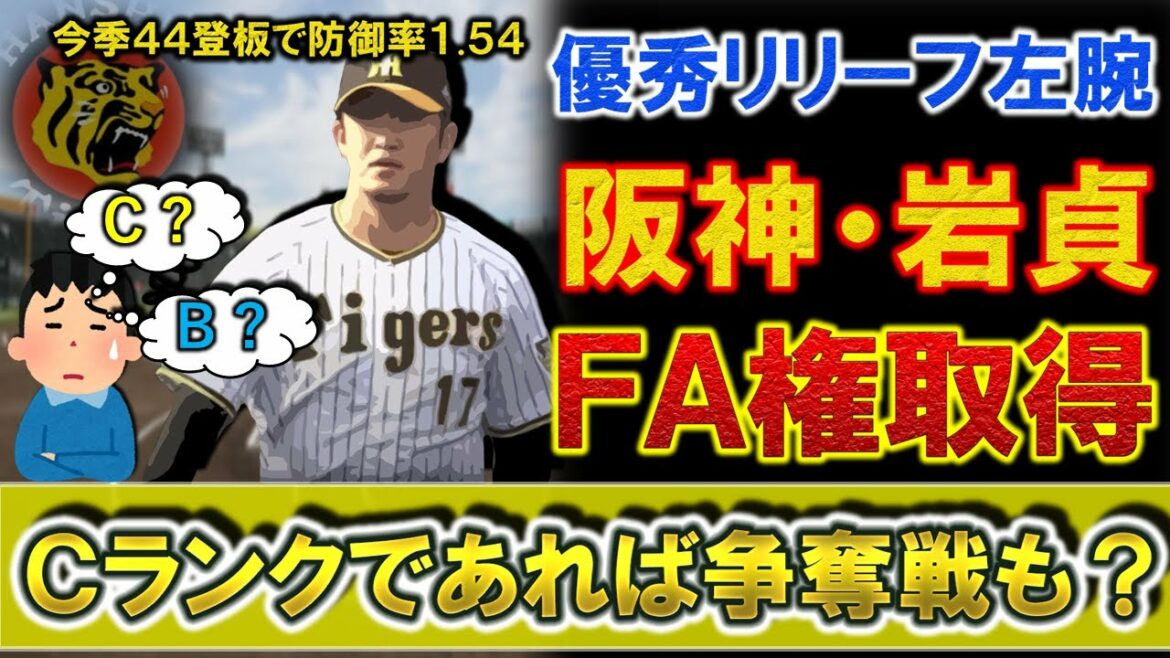 阪神『岩貞 祐太』が国内FA権取得!今季球速が大幅に向上し44登板・防御率1.54と好成績をマークしている優秀なリリーフ左腕はCランクであれば争奪戦も!?しかし、一方でBランクの可能性も…..