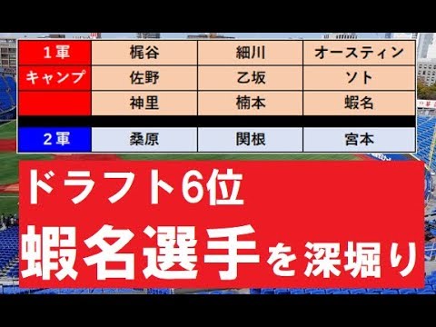 DeNAドラフト6位蝦名達夫選手を深堀り 大学時代の成績が凄い!