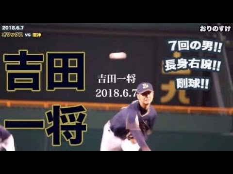 【吉田一将】長身から繰り出す制球勝負の投球!!