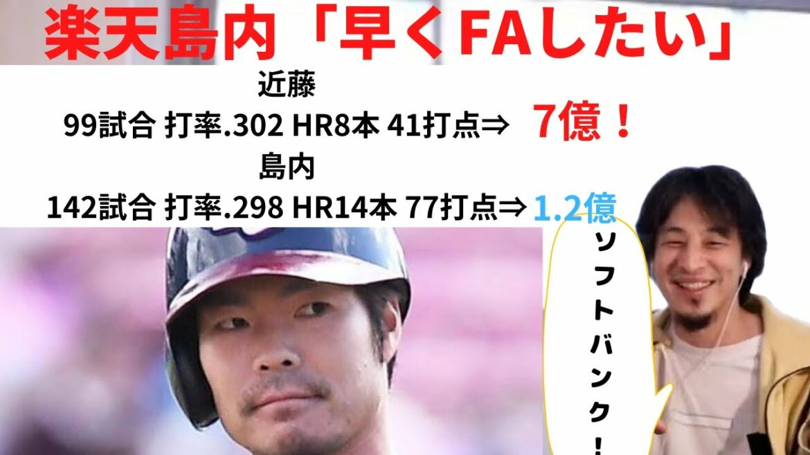 楽天・島内宏明が「やる気出ない、来年FAさせて」球団へ伝える#プロ野球 #現役ドラフト #なんj #ひろゆき