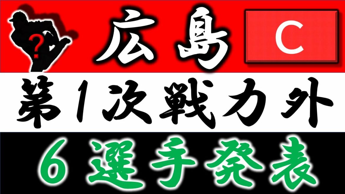広島カープ【第一次戦力外発表】『6選手』 三連覇の功労者『今村猛』が引退と報道