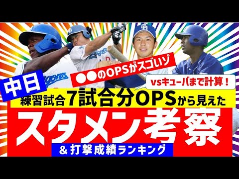 【キューバ戦まで】中日スタメン考察&打撃成績ランキング【中日ドラゴンズ】