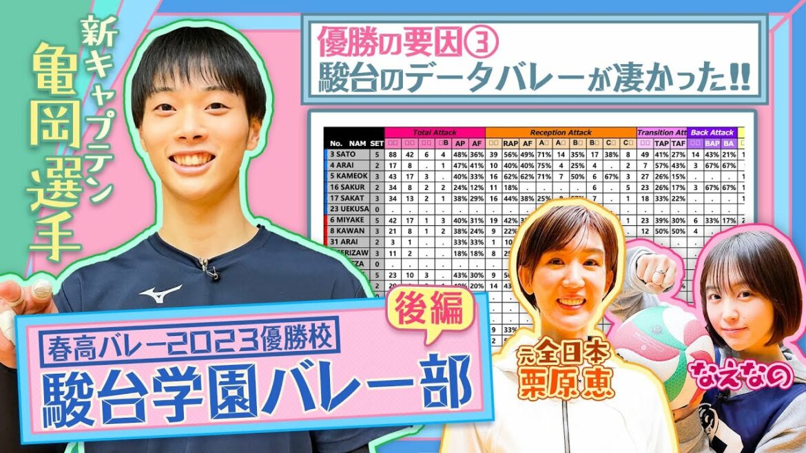 【春高バレー優勝🏆】駿台学園バレー部になえなの&栗原恵さんが潜入取材!なえなのが練習&ペナルティも体験!?新チームのキーマン・亀岡選手にも直撃!〔ブカピ148〕