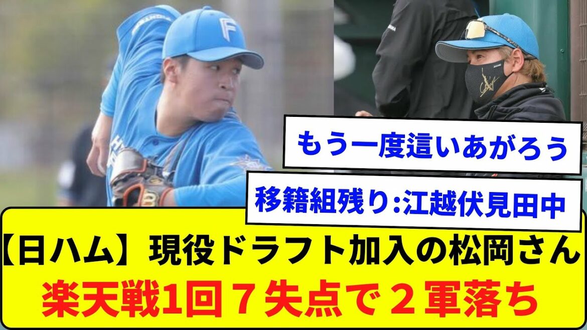 【日ハム】現役ドラフト加入の松岡洸希さん 楽天戦1回7失点で2軍落ち【なんJ反応】