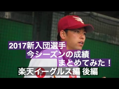 no.98 2017新入団選手今シーズンの成績まとめてみた! 東北楽天ゴールデンイーグルス後編 5位森原康平 6位 鶴田圭祐 7位 野本浩輝 8位 石原彪 9位 高梨雄平 10位西口直人