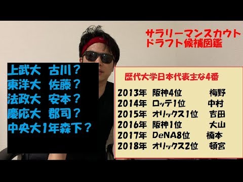 大学日本代表4番考察!歴代4番は凄い!?