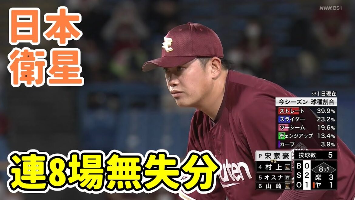 《日本BS衛星》20210602 宋家豪 連8場無失分 日本職棒 東北樂天金鷲 VS 東京養樂多燕子