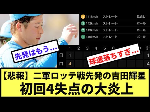 【悲報】二軍ロッテ戦先発の吉田輝星 初回4失点の大炎上【なんJ反応】【プロ野球反応集】【2chスレ】【1分動画】【5chスレ】