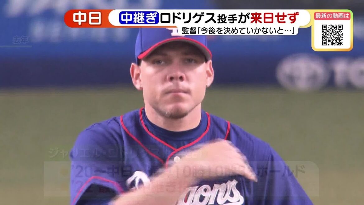 中日・ロドリゲス投手が来日せず“音信不通”に 立浪監督「今後のことを決めていかないと」