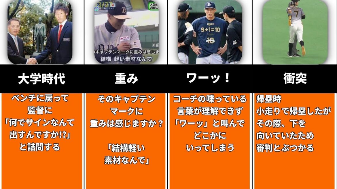 糸井嘉男 宇宙人伝説【77連】【ジャンヌダルク】【阪神タイガース】