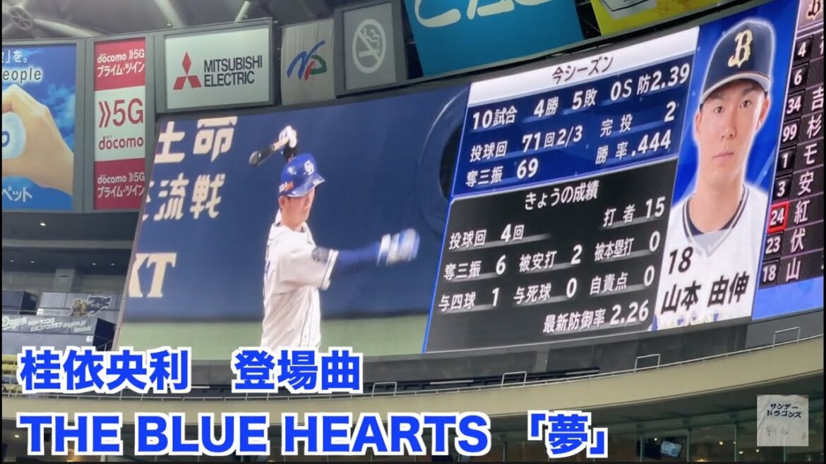 【中日ドラゴンズ】桂依央利 登場曲 THE BLUE HEARTS 「夢」