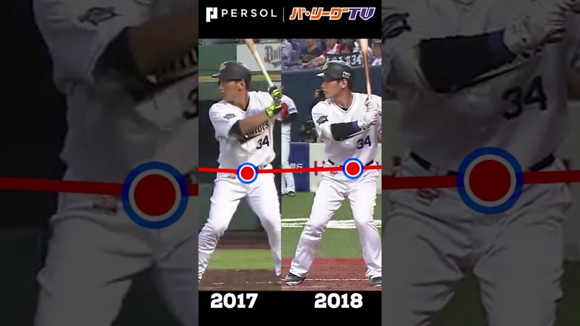 Pacific-League: 全米ではなく一部米で話題…「吉田正尚ハイウエストの歴史」 #shorts