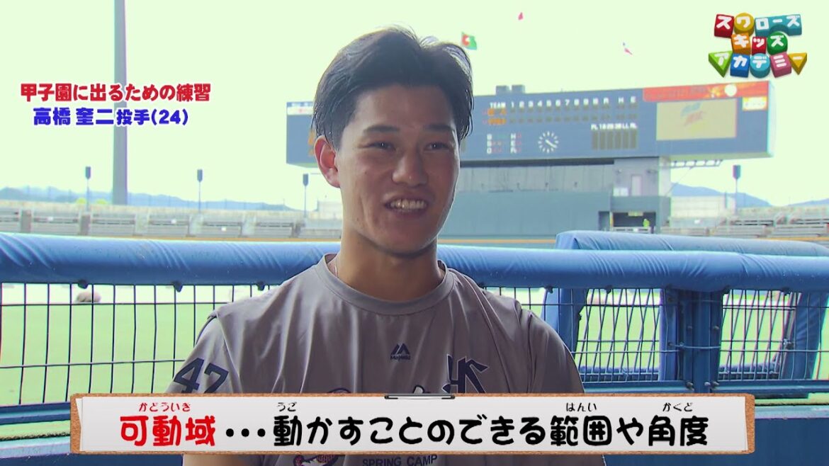 【甲子園に出るための練習】#47 高橋 奎二 選手(東京ヤクルトスワローズ・投手)<スワローズキッズアカデミー/2021年8月29日(日)放送>