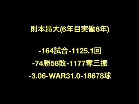 則本昂大6年目実働6年 164試合 1125 1回 74勝58敗 1177奪三振 3 06 WAR31 0 18678球