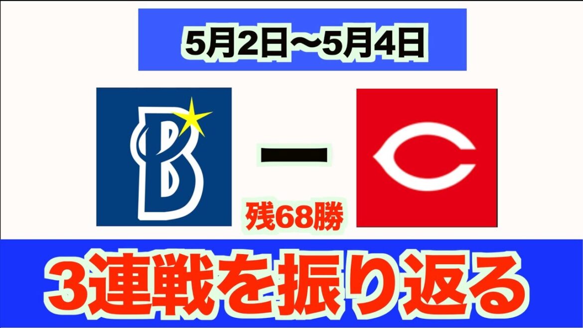 #10.3連戦を振り返る(5/2〜5/4)