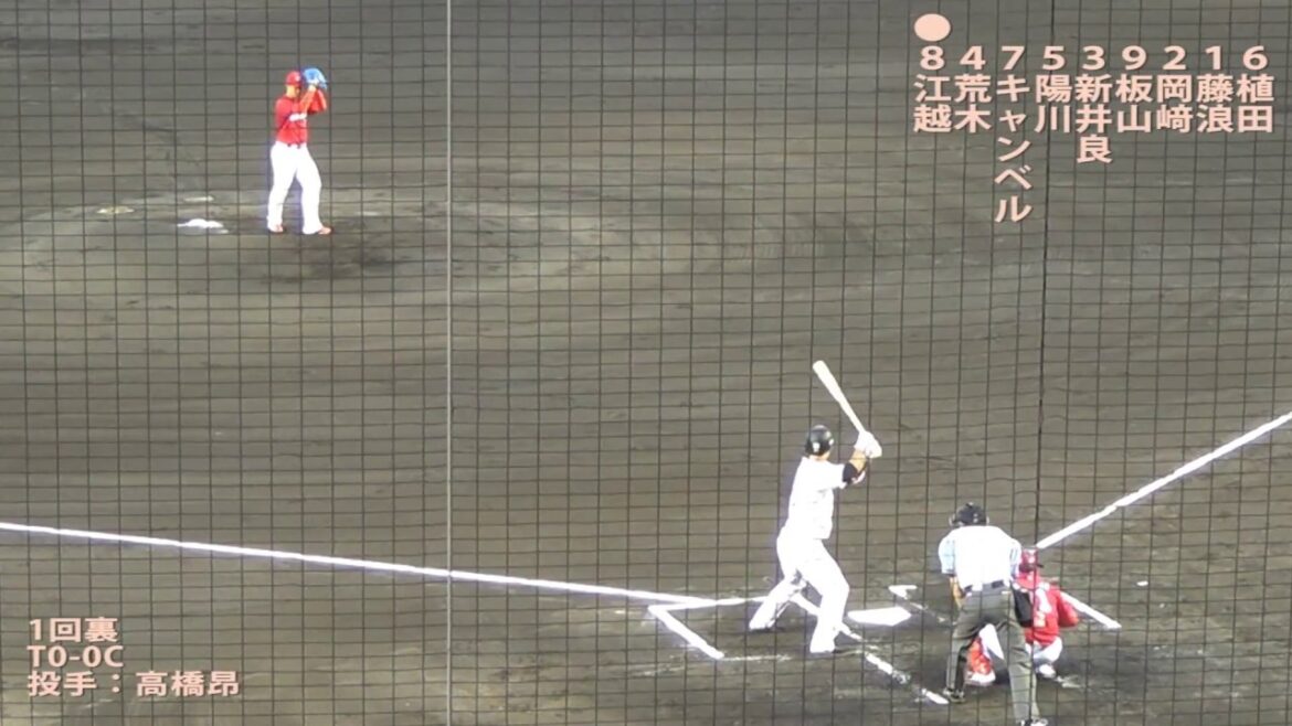 2017/8/10@倉敷 ルーキー・高橋昂也投手5回1失点6奪三振MAX149