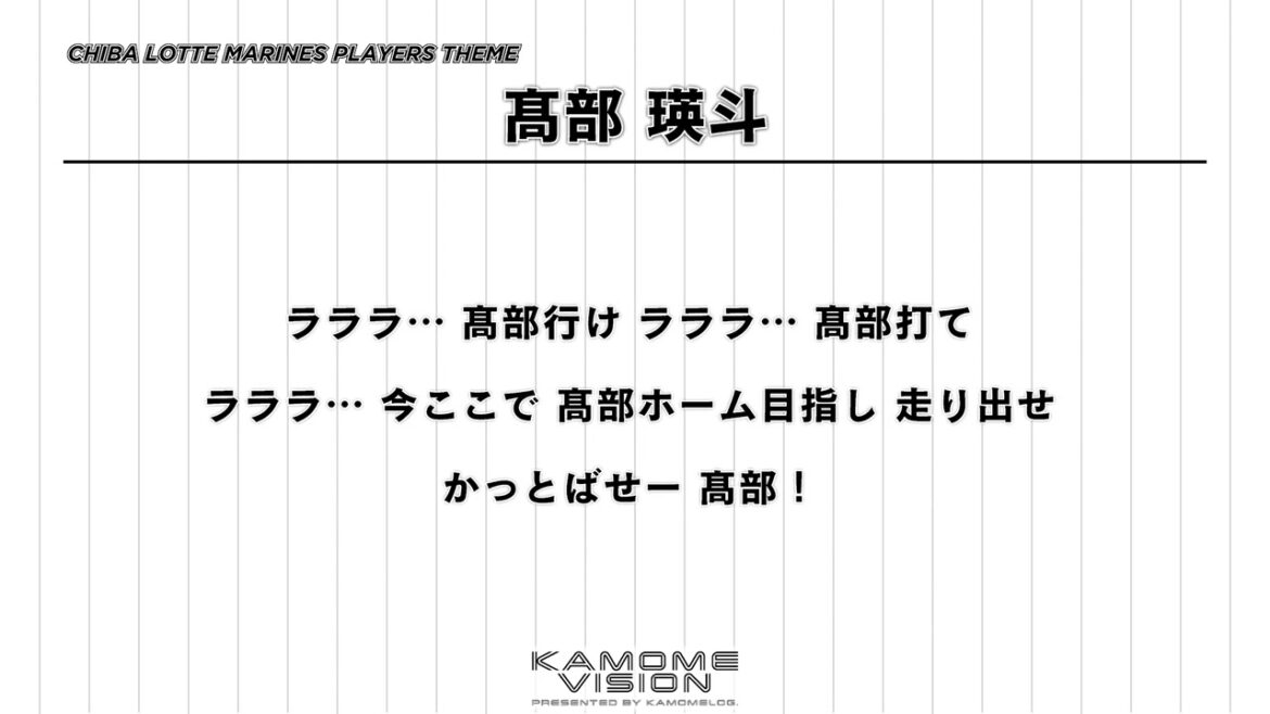 【応援歌再現】髙部 瑛斗【千葉ロッテマリーンズ】
