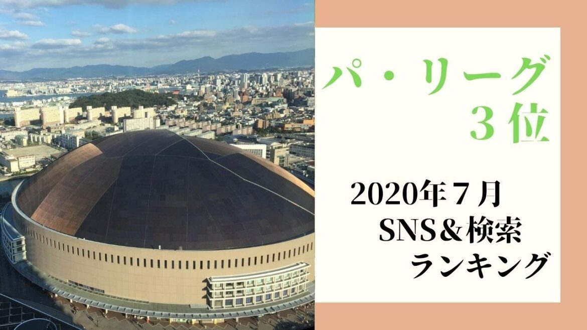 トレード相手高梨雄平は大活躍。大化け期待の高卒4年目、高田萌生!【プロ野球SNS&検索ポイントランキング 2020年7月 パ・リーグ3位】