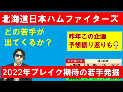 北海道日本ハムファイターズ2022年ブレイク期待の若手発掘