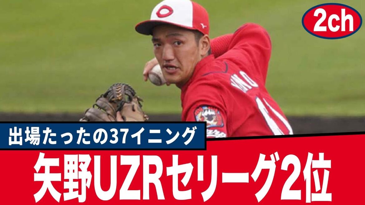 【広島東洋カープ反応集】広島の矢野雅哉37イニングですでに遊撃手UZR2位になってしまう【プロ野球】