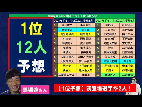 2023年ドラフト1位12人【馬場遼さん】