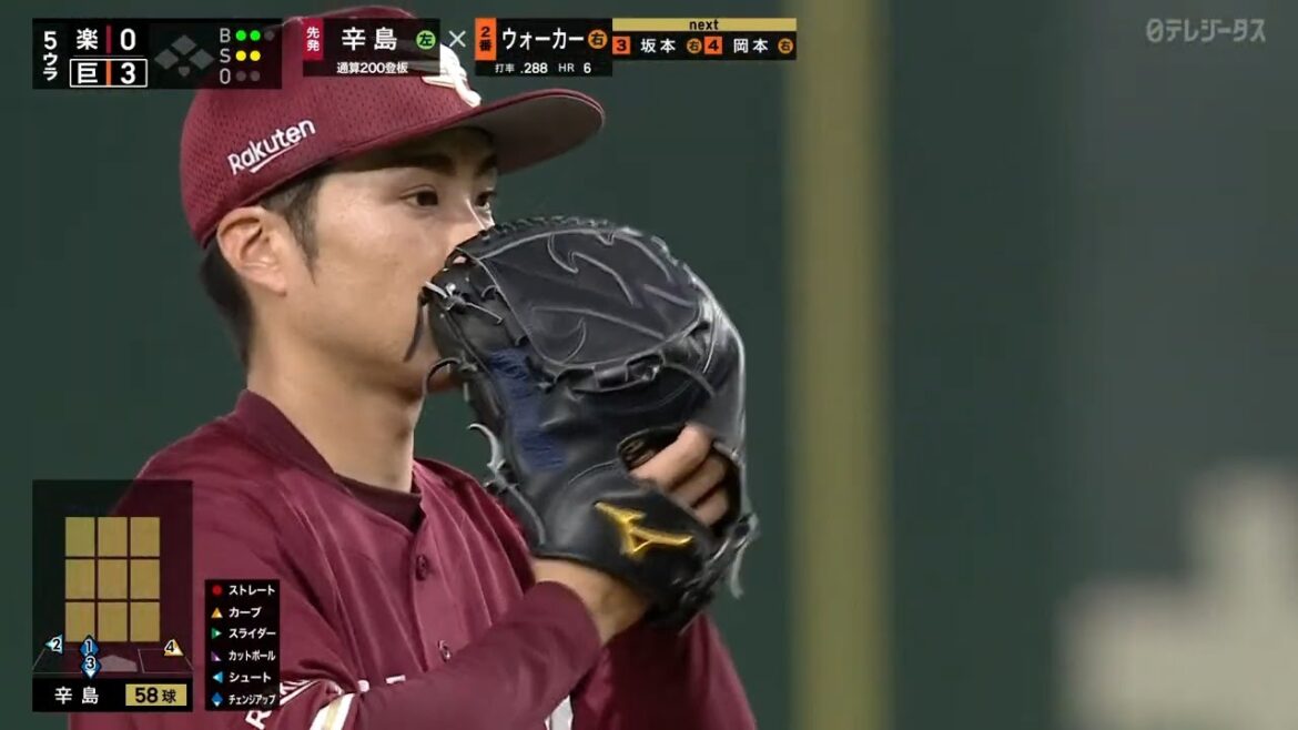 【ベテランの投球術】辛島航 のらりくらりと5回2失点で試合を作る!!