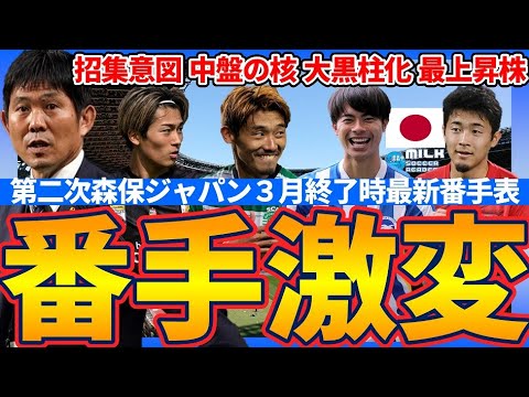 【森保ジャパンの激変番手表】全体の軸は三笘薫と久保建英/DF菅原由勢の台頭/MF守田英正が中盤の軸/町野修斗はトップ下?!