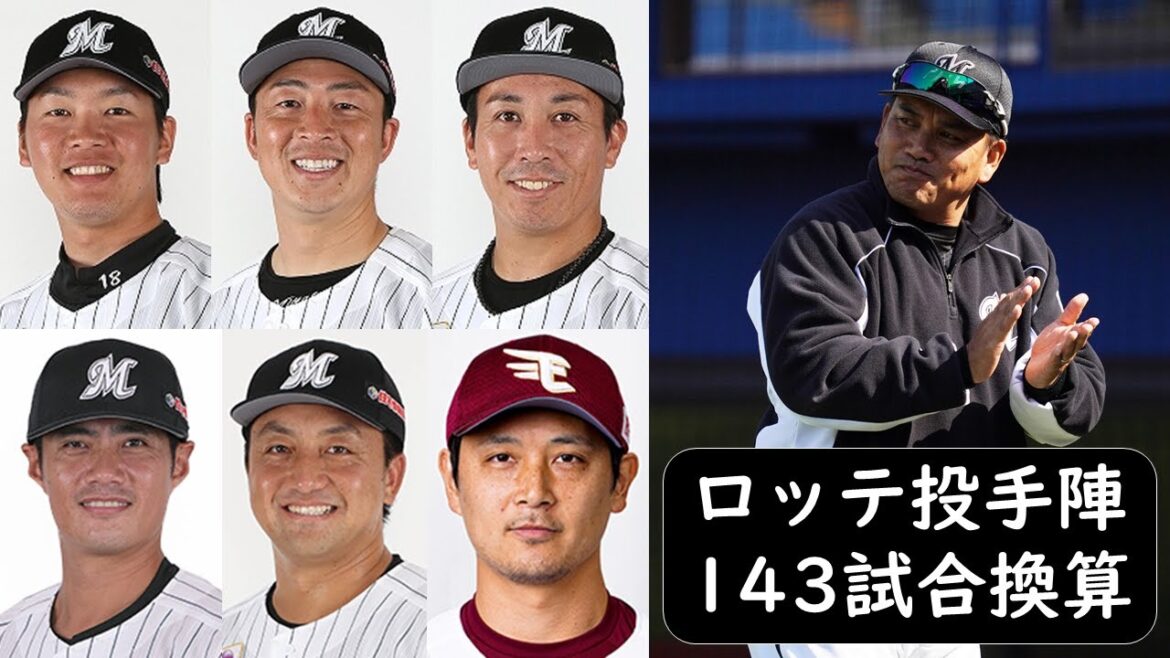 【素晴らしい補強】ロッテ投手陣2020の成績を143試合換算して2019と比較! 涌井秀章 澤村拓一 チェンウェイン 美馬学 二木康太 益田直也