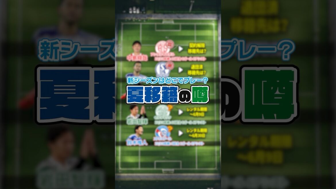 【吉田麻也|中島翔哉】まだ新天地が決まっていない選手たち…岩田智輝/鈴木唯人らレンタル組の完全移籍は?
