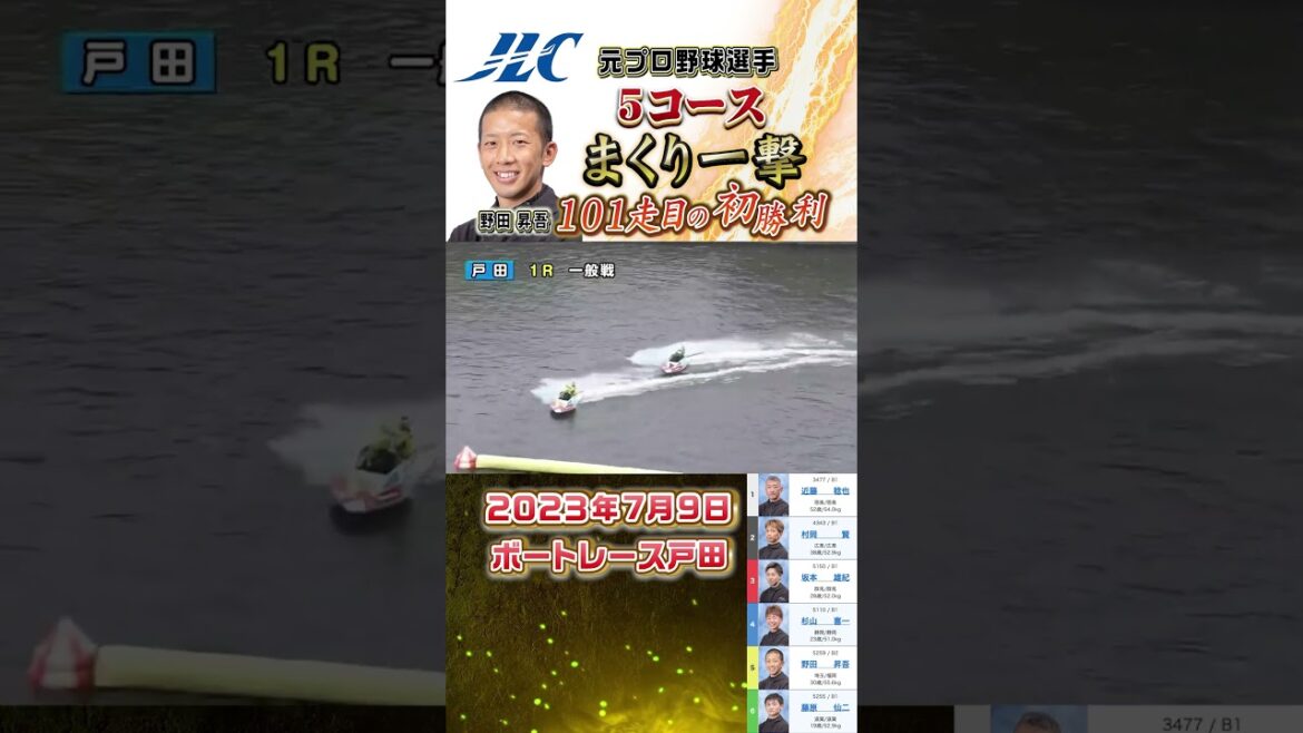 【元プロ野球選手】デビュー初勝利|野田昇吾 #shorts