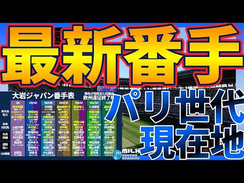【欧州遠征後パリ世代番手表】U22ドイツ戦/ベルギー戦を経て株を上げた選手と五輪でのOA候補