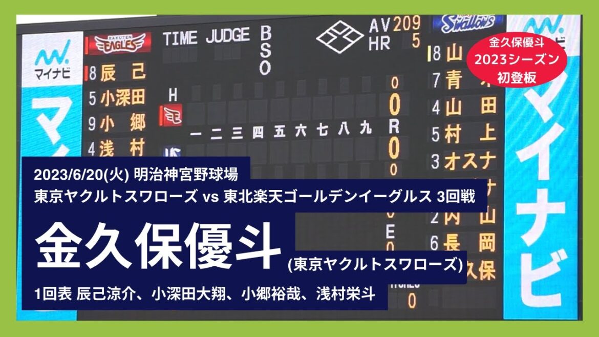 【金久保優斗 全投球】2023/6/20(火) 金久保優斗(東京ヤクルトスワローズ) vs 辰己涼介、小深田大翔、小郷裕哉、浅村栄斗(東北楽天ゴールデンイーグルス)
