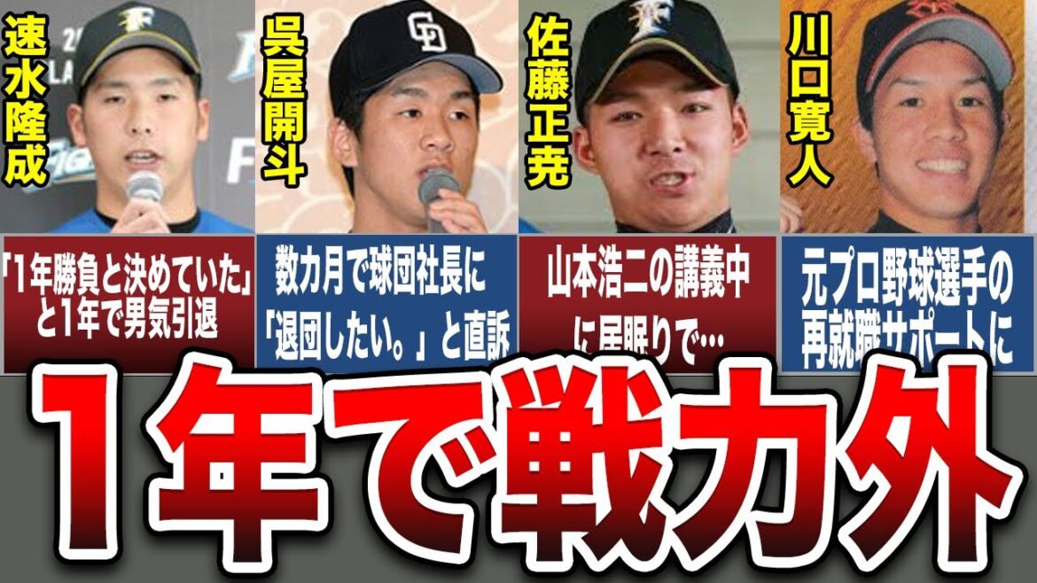 【速攻で戦力外】わずか1年で引退した選手たち