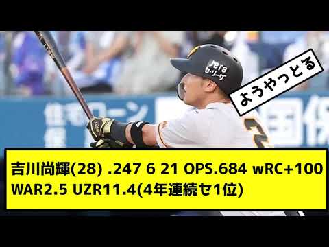 吉川尚輝(28) .247 6 21 UZR11.4(4年連続セ1位) OPS.684 wRC+100 WAR2.5【反応集】【プロ野球反応集】【2chスレ】【1分動画】【5chスレ】