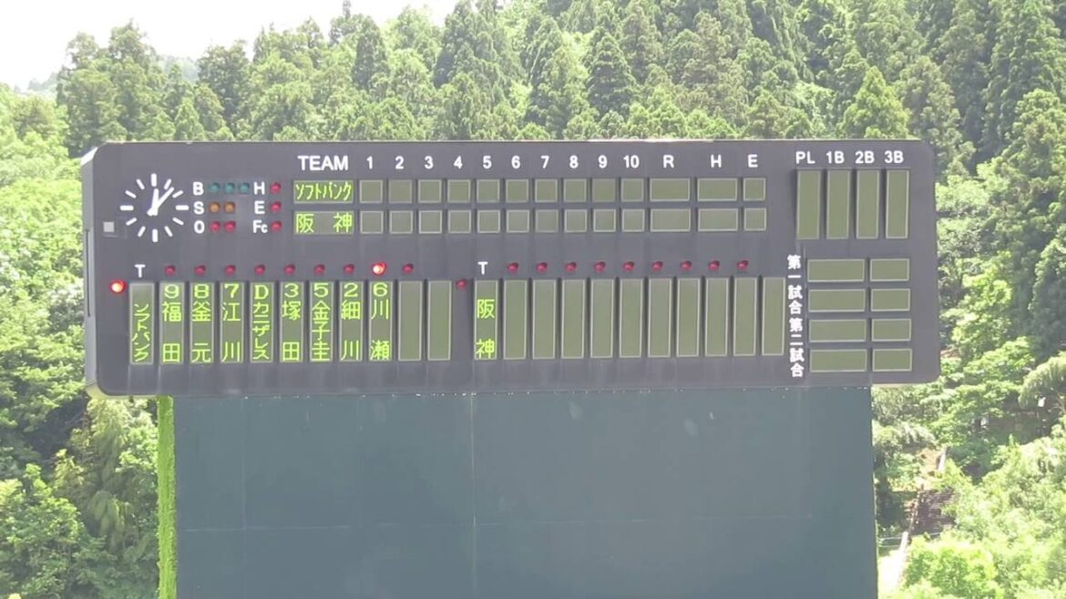 20160604 阪神-ソフトバンク 二軍戦スタメン発表@新潟三条