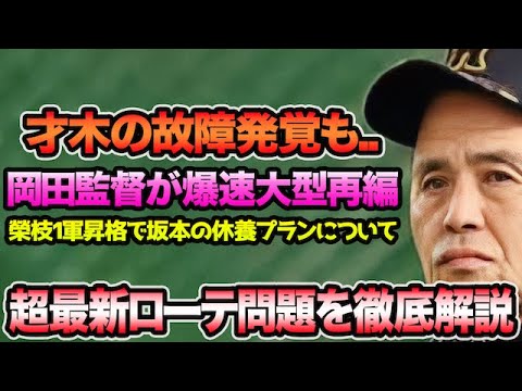 【才木の故障発覚も..】岡田監督が爆速大型再編の超最新ローテ問題を徹底解説!! 榮枝が1軍昇格で坂本の休養プランについて【阪神タイガース】