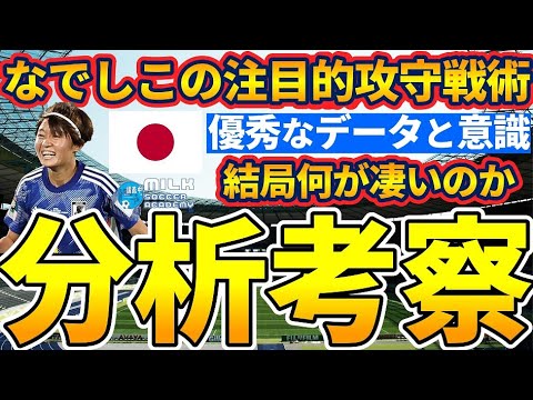 【なでしこジャパン攻守戦術分析│ベスト8は🆚スウェーデン】池田采配が植え付けた明確な意識&攻撃陣の優秀スタッツと守備安定の理由