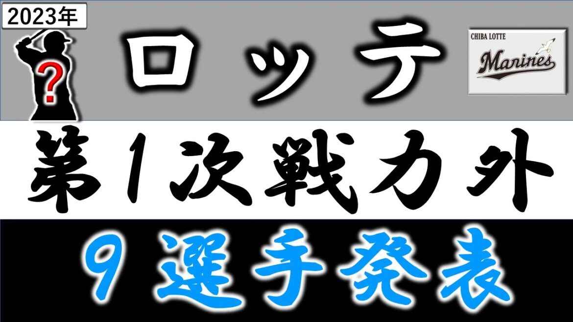 千葉ロッテマリーンズ【2023年・第一次戦力外発表】『9選手』高卒3年目『西川 僚祐』&大卒3年目『河村説人』ら支配下5選手&育成4選手がリリースに