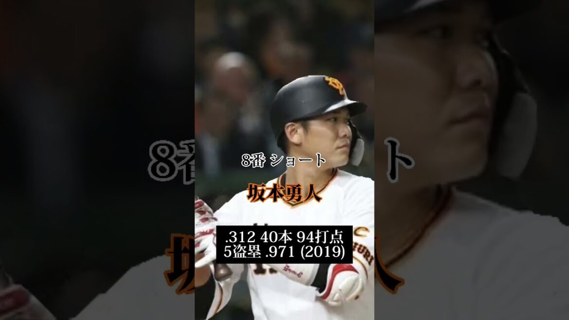 【プロ野球】平成&令和ベストナイン(個人的) 【タイプA】