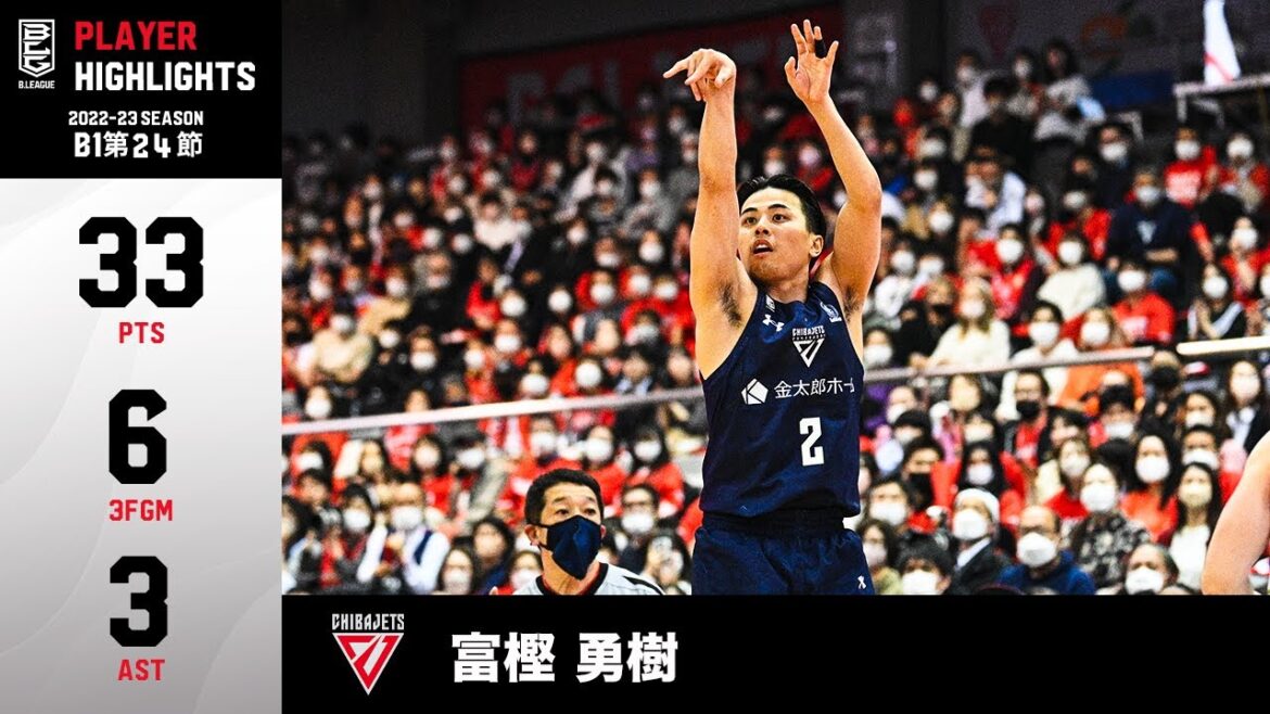 【バスケ】これが富樫勇樹。天皇杯MVPが33得点の大暴れ!|千葉J#2 富樫 勇樹